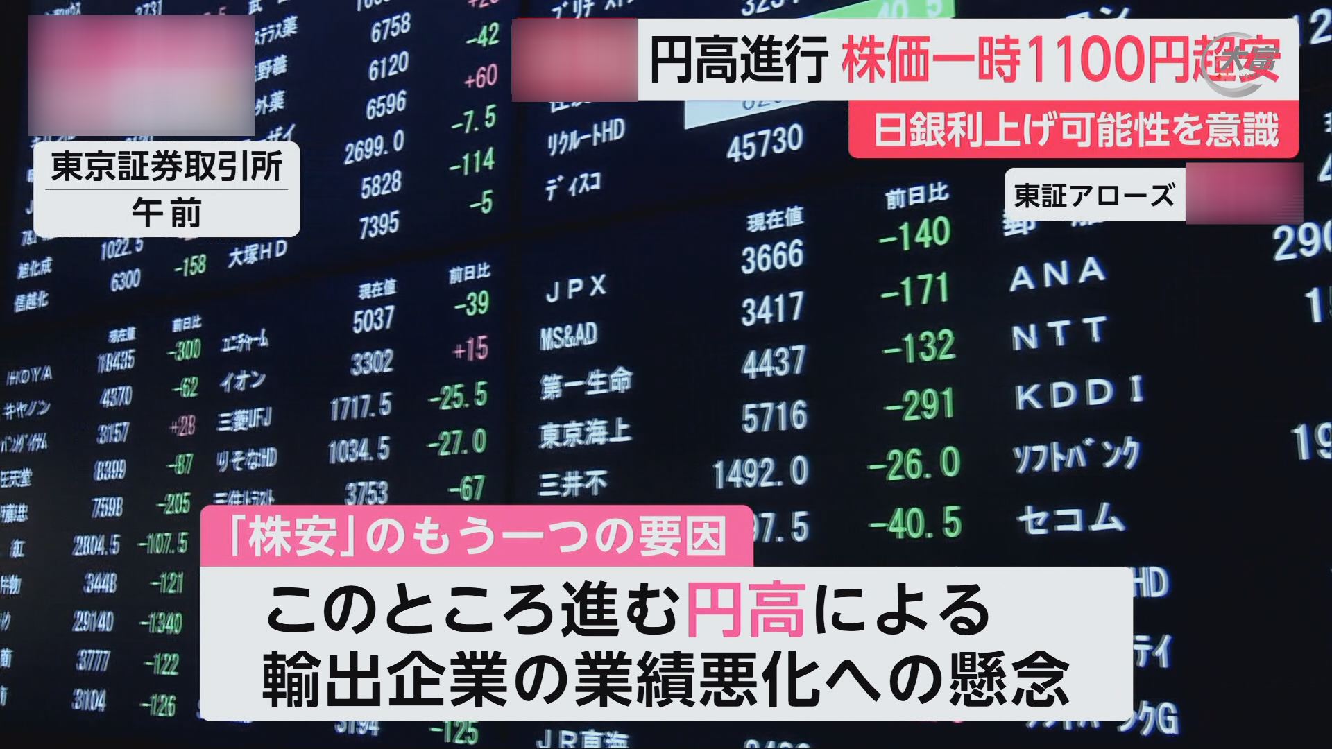 7月25日《日本新闻》 受美股和日元升值影响日本股票出现下跌
